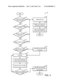 CATALYST HEATING WITH EXHAUST BACK-PRESSURE diagram and image