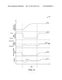 CATALYST HEATING WITH EXHAUST BACK-PRESSURE diagram and image