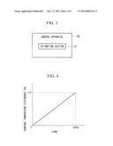 CONTROL APPARATUS AND METHOD FOR PARALLEL-TYPE CHILLER, AND     COMPUTER-READABLE RECORDING MEDIUM IN WHICH PROGRAM FOR PARALLEL-TYPE     CHILLER IS STORED diagram and image