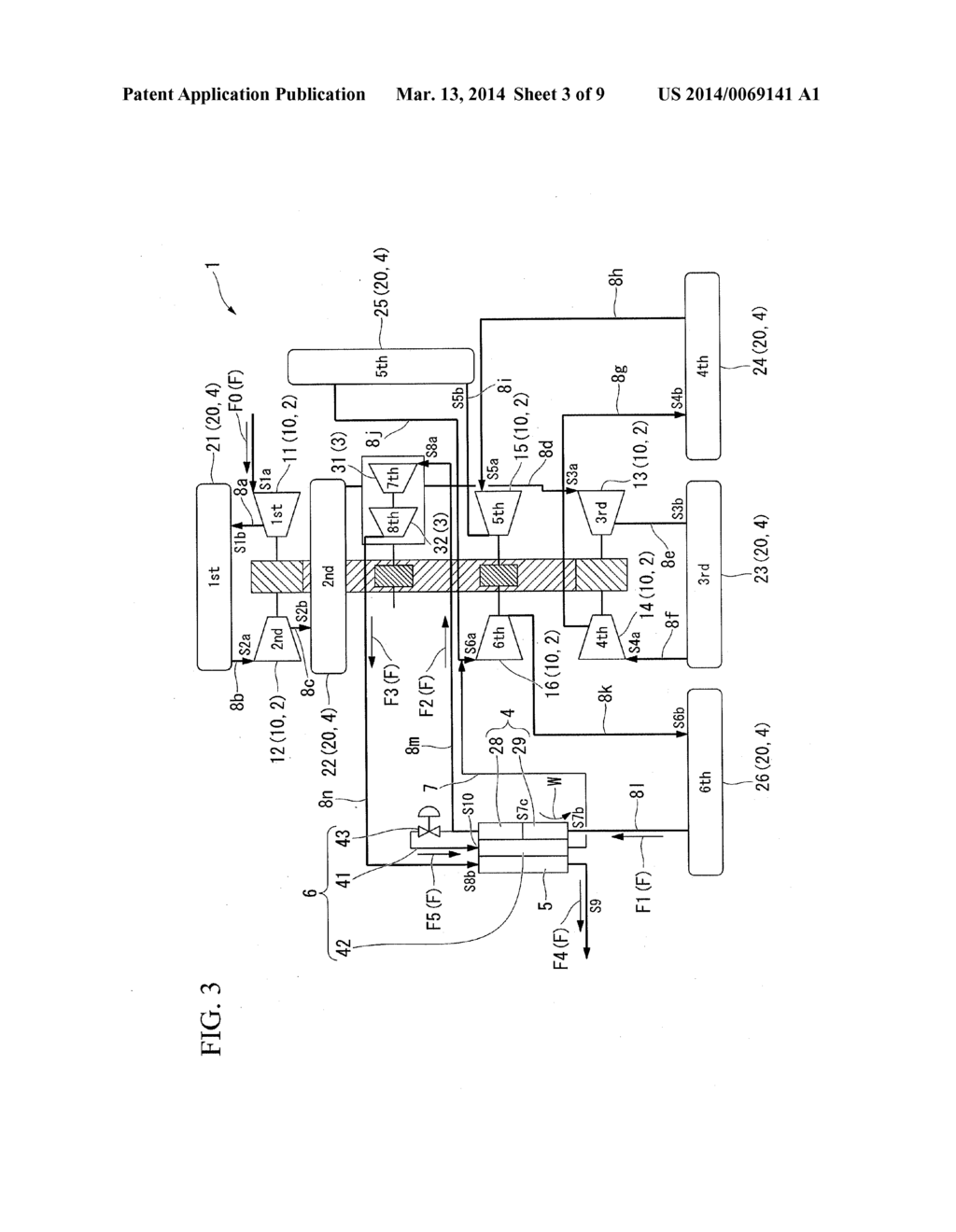 COMPRESSING SYSTEM, AND GAS COMPRESSING METHOD - diagram, schematic, and image 04