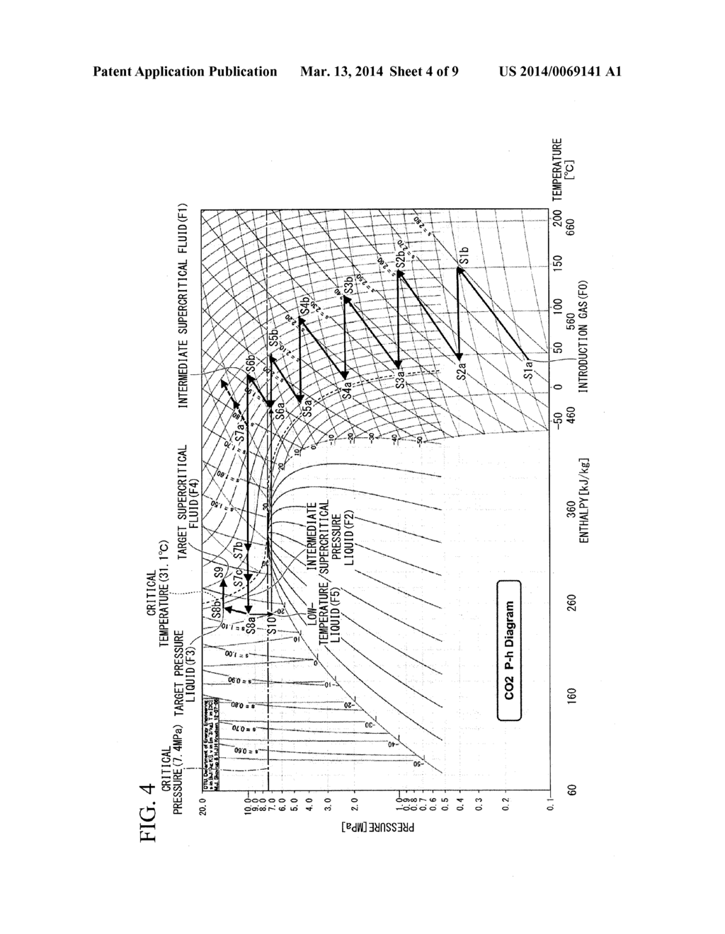 COMPRESSING SYSTEM, AND GAS COMPRESSING METHOD - diagram, schematic, and image 05