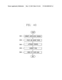 WASHING MACHINE TO PRODUCE THREE-DIMENSIONAL MOTION diagram and image