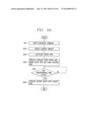 WASHING MACHINE TO PRODUCE THREE-DIMENSIONAL MOTION diagram and image