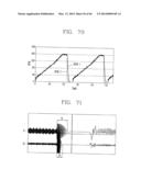 WASHING MACHINE TO PRODUCE THREE-DIMENSIONAL MOTION diagram and image