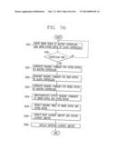 WASHING MACHINE TO PRODUCE THREE-DIMENSIONAL MOTION diagram and image