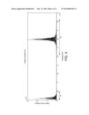 DETERMINING THE PHASE COMPOSITIONS OF A MULTIPHASE FLUID FLOW diagram and image