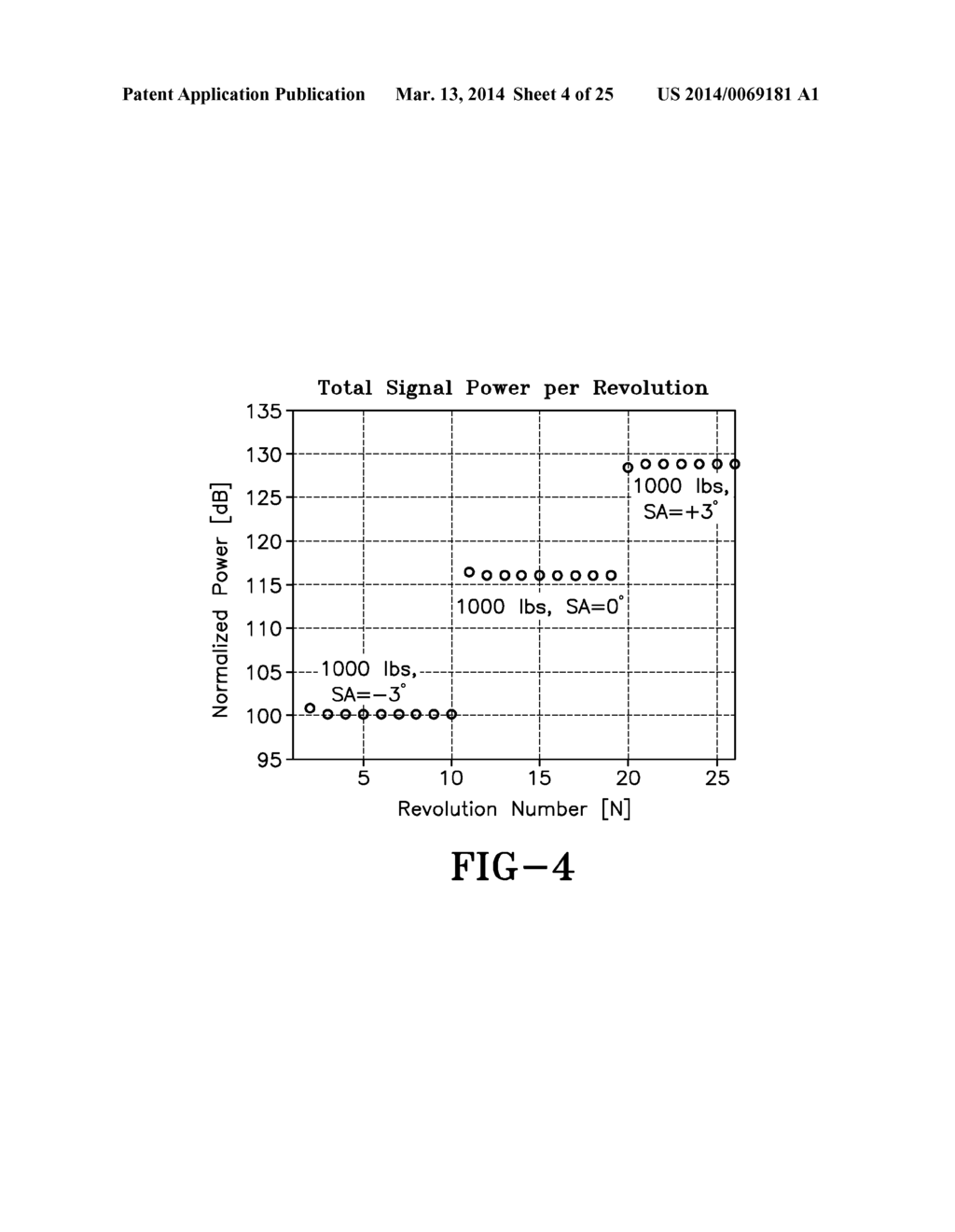 TIRE SIDEWALL LOAD ESTIMATION SYSTEM AND METHOD - diagram, schematic, and image 05