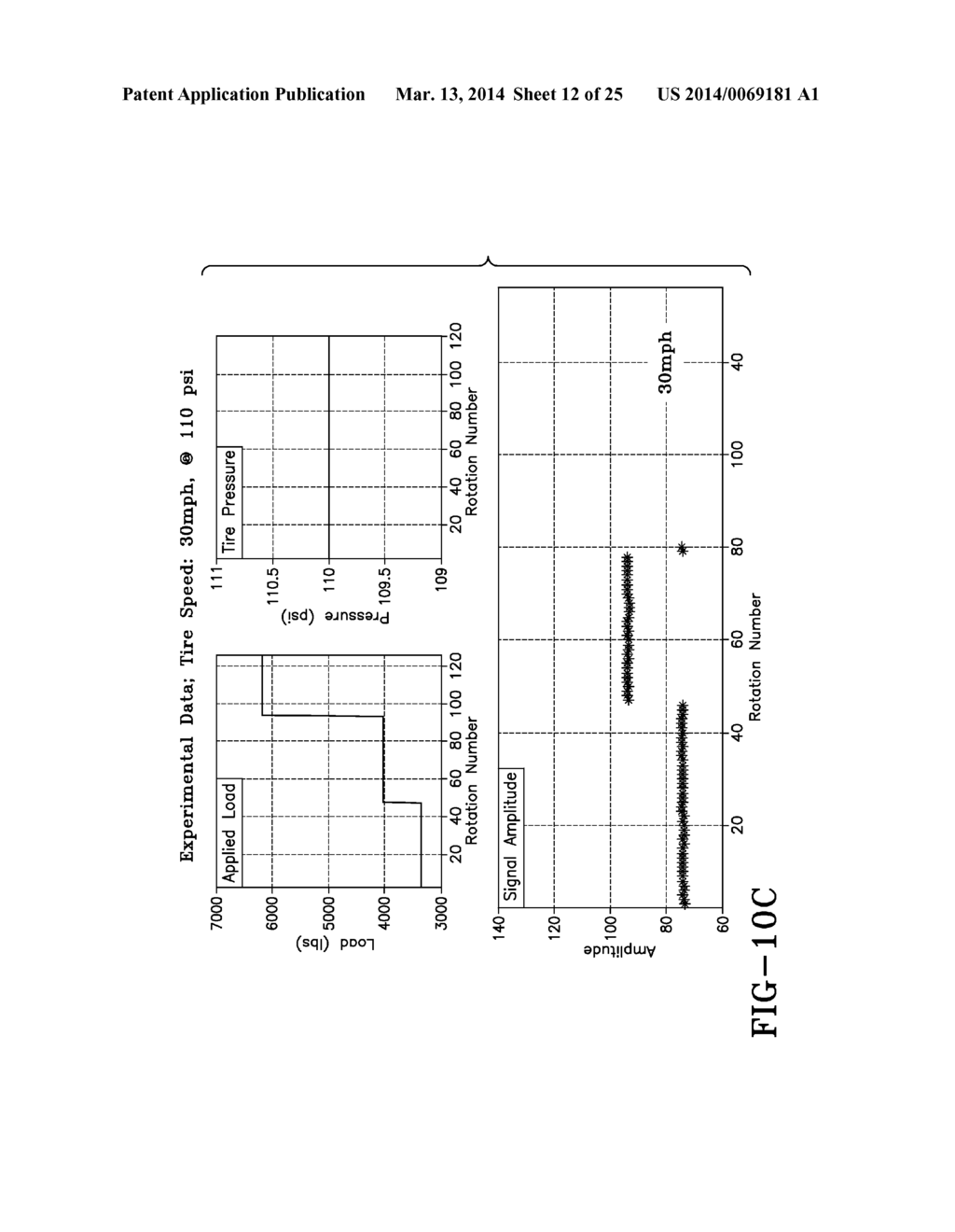 TIRE SIDEWALL LOAD ESTIMATION SYSTEM AND METHOD - diagram, schematic, and image 13