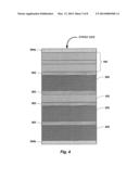 Projectile resistant transparent laminate diagram and image