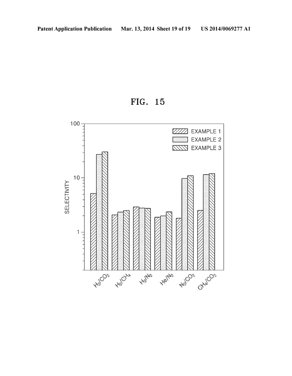 GAS SEPARATION MEMBRANE AND METHOD OF PREPARING THE SAME - diagram, schematic, and image 20