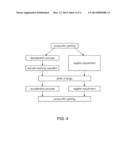 METHOD FOR REGISTER ADJUSTMENT DURING SET-UP PROCESSES IN PRINTING PRESSES     AND PRINTING PRESS CARRYING OUT THE METHOD diagram and image