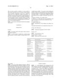 AQUEOUS SILANE SYSTEMS BASED ON TRIS(ALKOXYSILYLALKYL)AMINES AND THE USE     THEREOF diagram and image