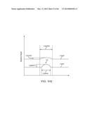 CONFORMABLE THERAPEUTIC SHIELD FOR VISION AND PAIN diagram and image