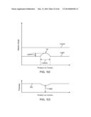 CONFORMABLE THERAPEUTIC SHIELD FOR VISION AND PAIN diagram and image