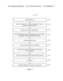 CONFORMABLE THERAPEUTIC SHIELD FOR VISION AND PAIN diagram and image