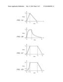 CHALCOGENIDE ABSORBER LAYERS FOR PHOTOVOLTAIC APPLICATIONS AND METHODS OF     MANUFACTURING THE SAME diagram and image