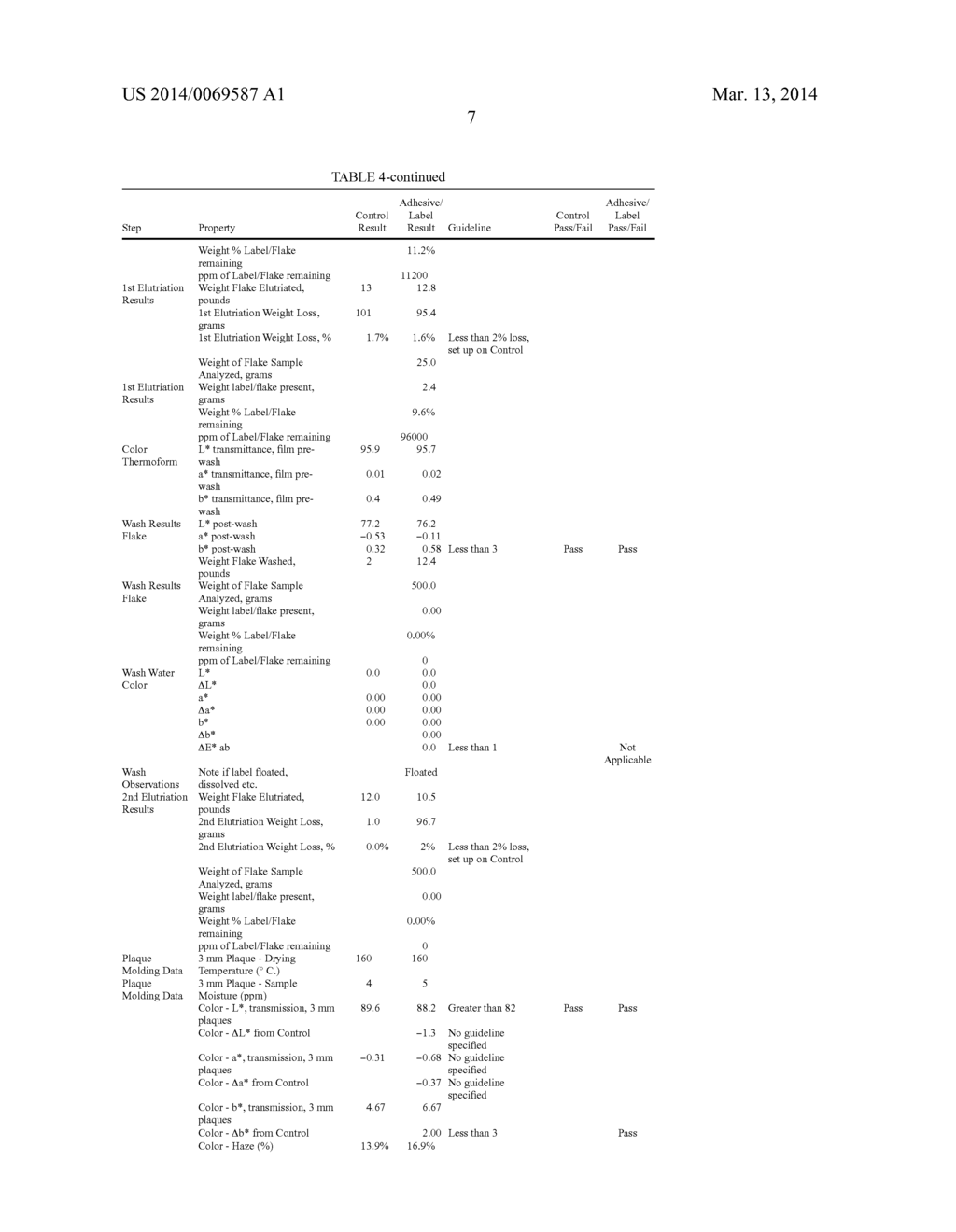 Labels Compatible with Recycling - diagram, schematic, and image 10