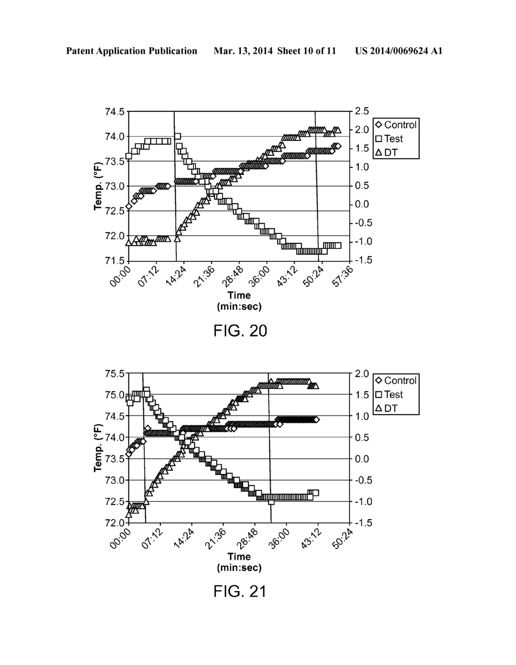 FABRICS AND OTHER SUBSTRATES WITH ENHANCED COOLING - diagram, schematic, and image 11