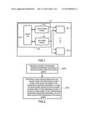 TEMPERATURE CONTROL SYSTEM AND TEMPERATURE CONTROL METHOD THEREOF diagram and image