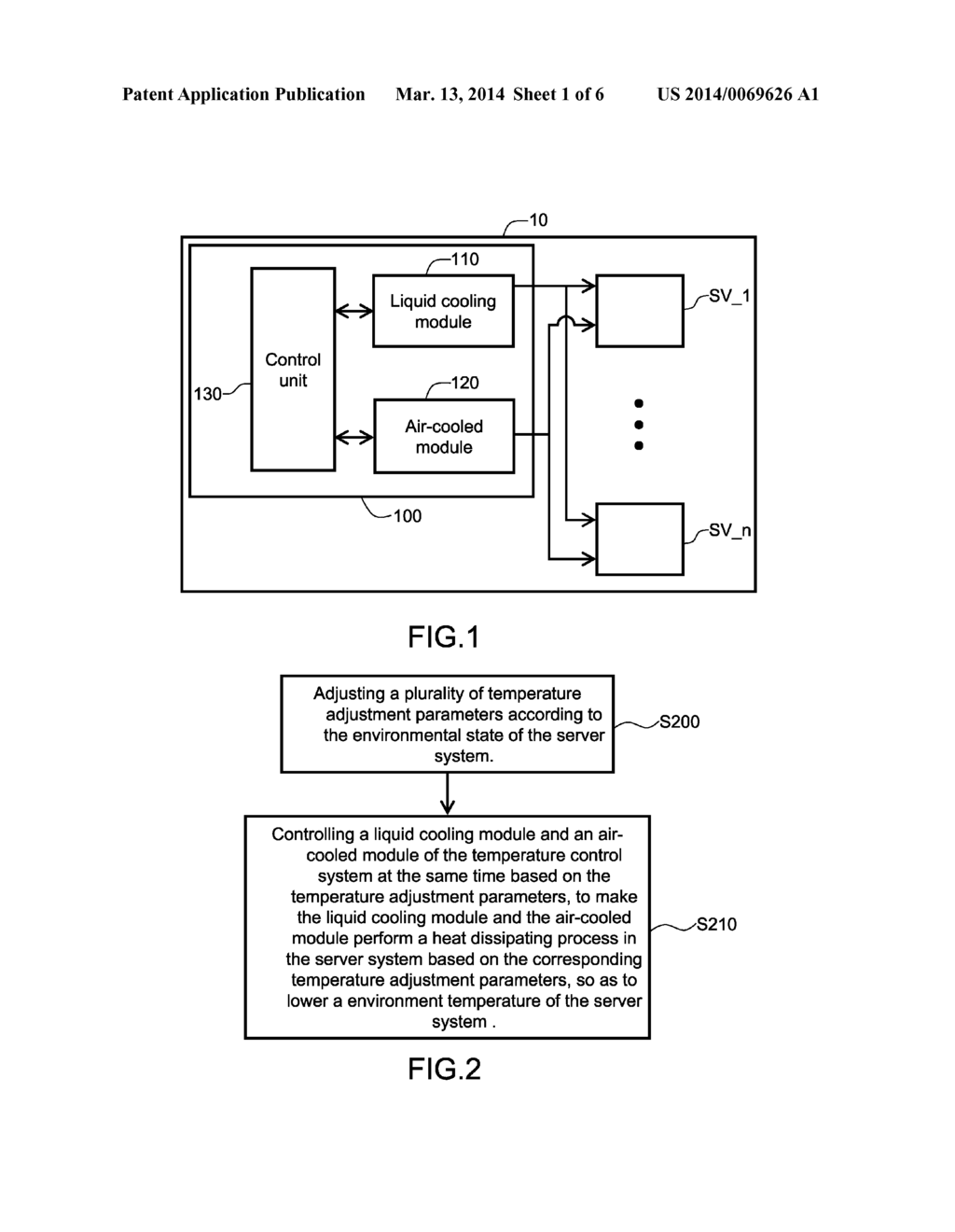 TEMPERATURE CONTROL SYSTEM AND TEMPERATURE CONTROL METHOD THEREOF - diagram, schematic, and image 02