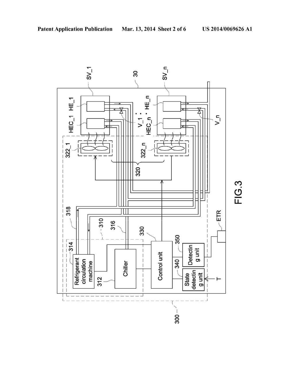 TEMPERATURE CONTROL SYSTEM AND TEMPERATURE CONTROL METHOD THEREOF - diagram, schematic, and image 03