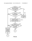 TEMPERATURE CONTROL SYSTEM AND TEMPERATURE CONTROL METHOD THEREOF diagram and image