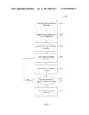 MINIMIZATION OF CONTAMINANTS IN A SAMPLE CHAMBER diagram and image