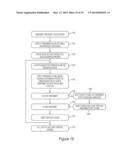 Well Treatment Device, Method, and System diagram and image