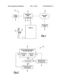MANAGING REMOTE CONTROL OF AN ELEVATOR SYSTEM diagram and image
