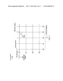 CORROSION MITIGATION FOR METAL TRACES diagram and image