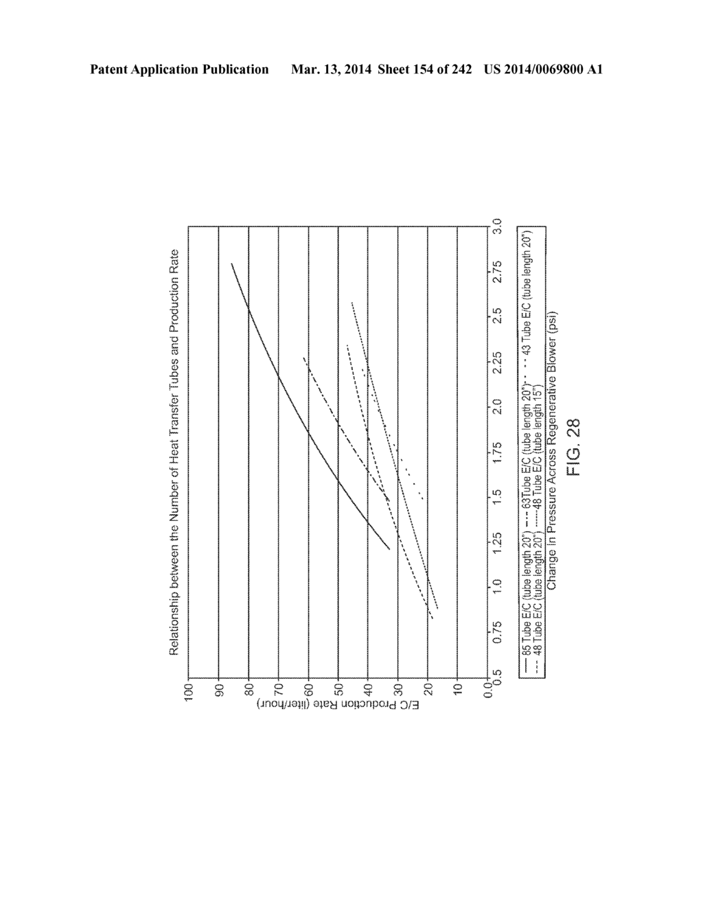 Water Vapor Distillation Apparatus, Method and System - diagram, schematic, and image 156