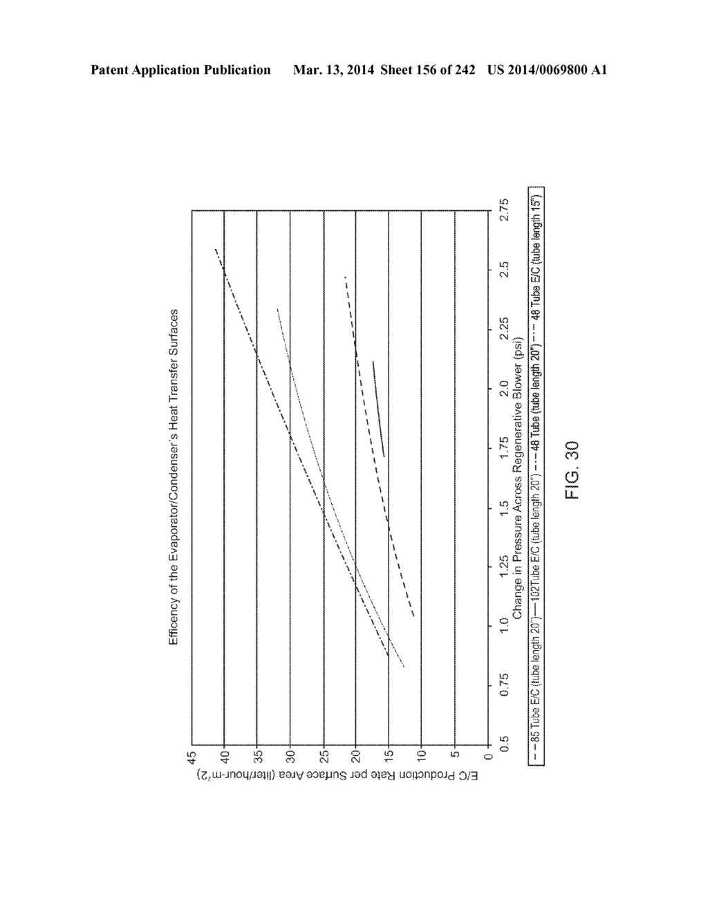 Water Vapor Distillation Apparatus, Method and System - diagram, schematic, and image 158