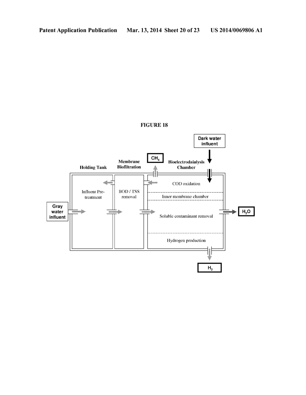 BIO-ELECTROCHEMICAL SYSTEMS - diagram, schematic, and image 21