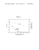 Electrochemical Corrosion Potential Sensor diagram and image