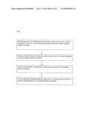 ELECTROCHEMICAL SENSOR WITH DIAMOND ELECTRODES diagram and image