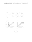 BEAD INCUBATION AND WASHING ON A DROPLET ACTUATOR diagram and image