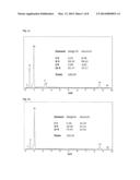 ZINC OXIDE NANOFLAKES FOR TREATMENT OF POLLUTANTS diagram and image