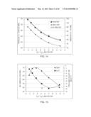 DELAMINATION RESISTANT GLASS CONTAINERS WITH HEAT-TOLERANT COATINGS diagram and image