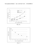 DELAMINATION RESISTANT GLASS CONTAINERS WITH HEAT-TOLERANT COATINGS diagram and image