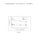 DELAMINATION RESISTANT GLASS CONTAINERS WITH HEAT-TOLERANT COATINGS diagram and image