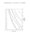 DELAMINATION RESISTANT GLASS CONTAINERS WITH HEAT-TOLERANT COATINGS diagram and image