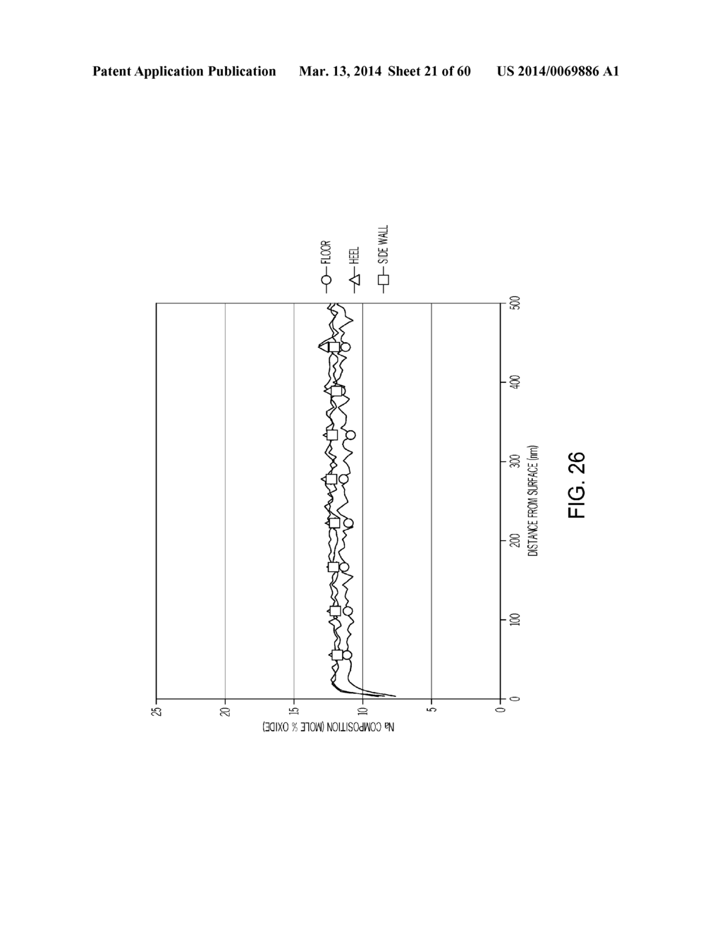 DELAMINATION RESISTANT GLASS CONTAINERS WITH HEAT-TOLERANT COATINGS - diagram, schematic, and image 22