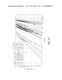 DELAMINATION RESISTANT GLASS CONTAINERS WITH HEAT-TOLERANT COATINGS diagram and image