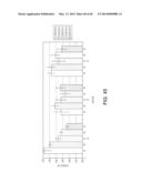 DELAMINATION RESISTANT GLASS CONTAINERS WITH HEAT-TOLERANT COATINGS diagram and image