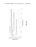 DELAMINATION RESISTANT GLASS CONTAINERS WITH HEAT-TOLERANT COATINGS diagram and image