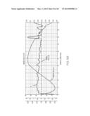 DELAMINATION RESISTANT GLASS CONTAINERS WITH HEAT-TOLERANT COATINGS diagram and image