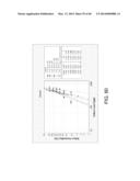 DELAMINATION RESISTANT GLASS CONTAINERS WITH HEAT-TOLERANT COATINGS diagram and image