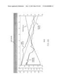 DELAMINATION RESISTANT GLASS CONTAINERS WITH HEAT-TOLERANT COATINGS diagram and image