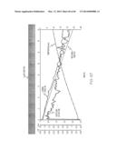 DELAMINATION RESISTANT GLASS CONTAINERS WITH HEAT-TOLERANT COATINGS diagram and image