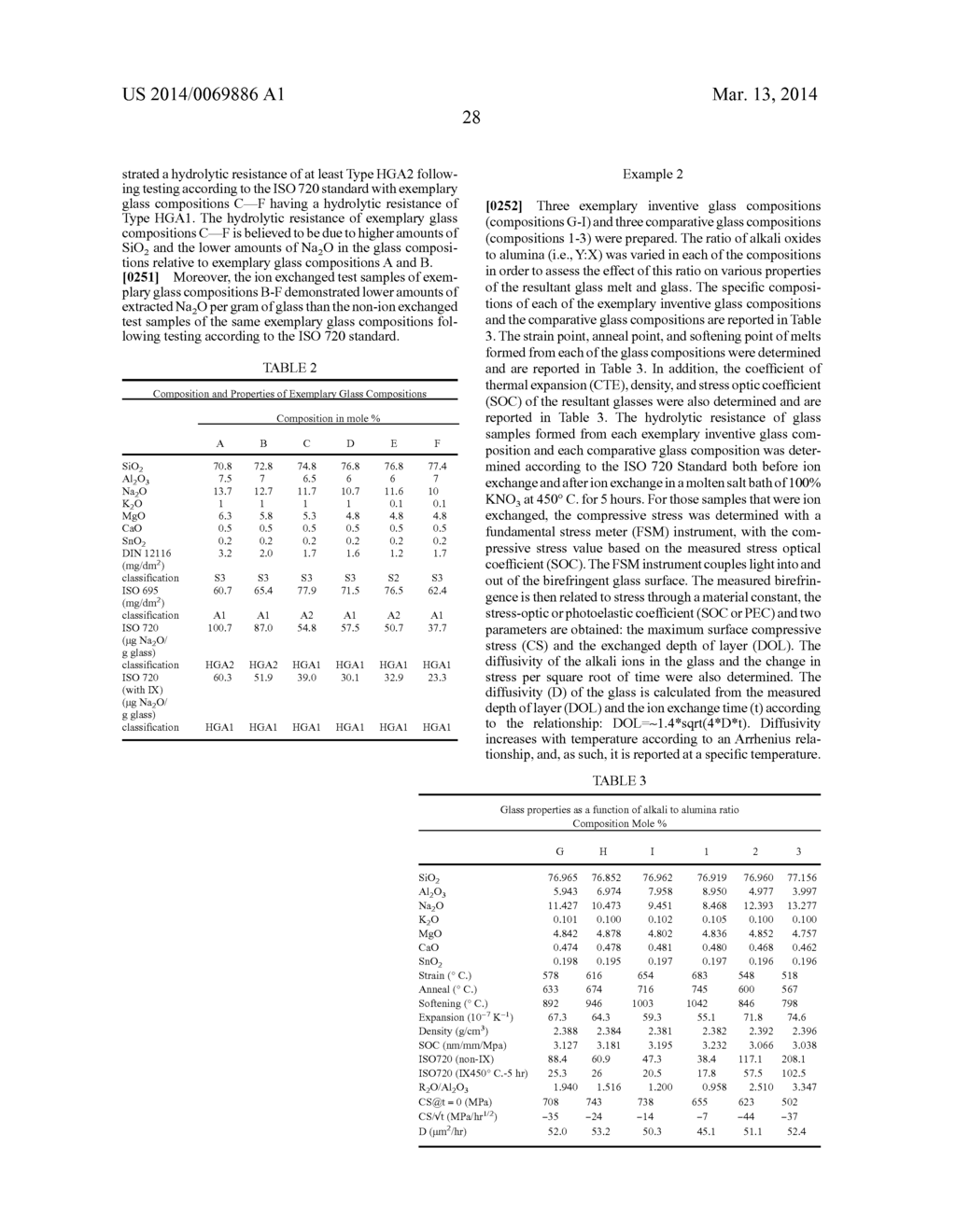 DELAMINATION RESISTANT GLASS CONTAINERS WITH HEAT-TOLERANT COATINGS - diagram, schematic, and image 89